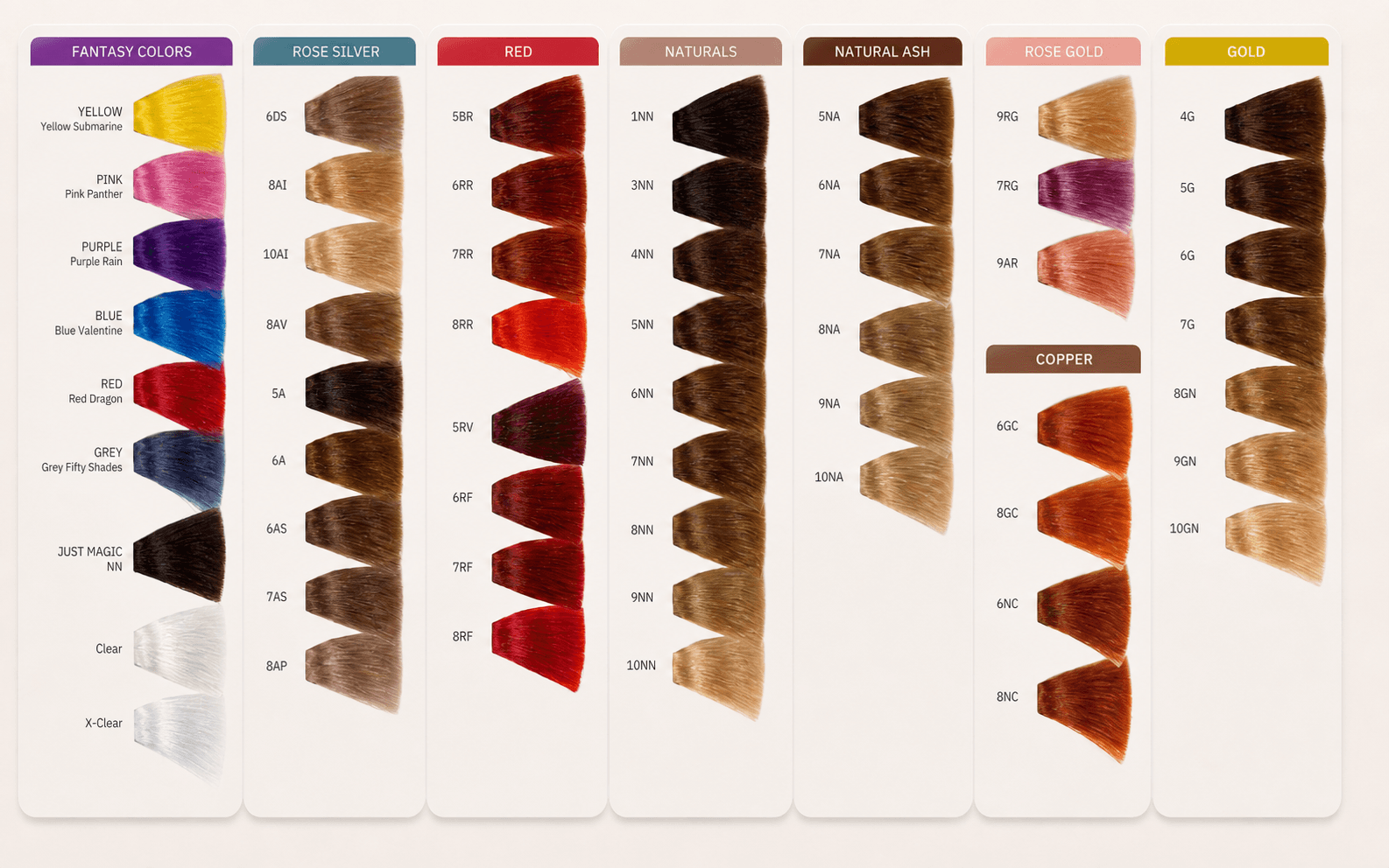 The Healthy Color professional hair color chart with all families